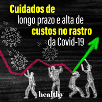 T2E14: Cuidados de longo prazo e alta de custos no rastro da Covid-19